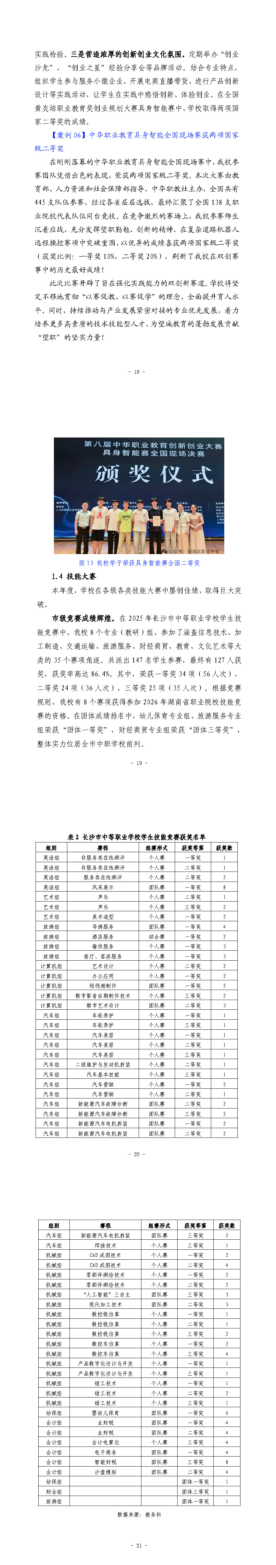 2025年长沙市望城区职业中等专业学校质量年度报告1.8_页面_08.jpg