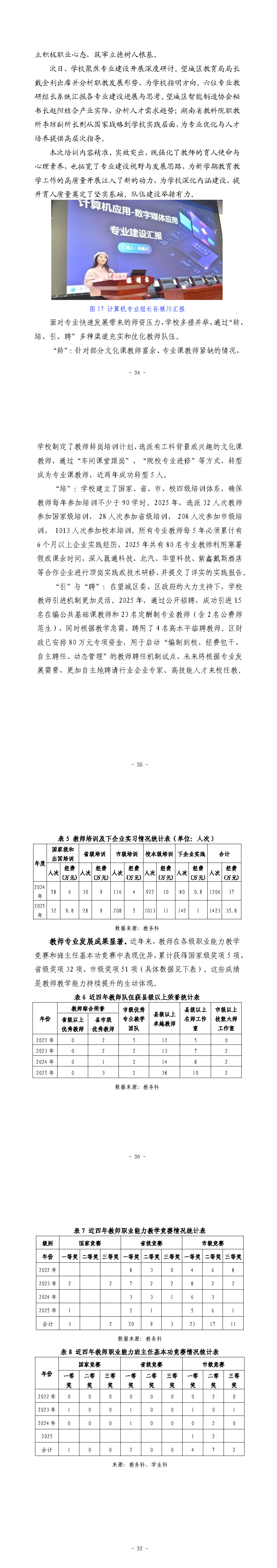 2025年长沙市望城区职业中等专业学校质量年度报告1.8_页面_12.jpg